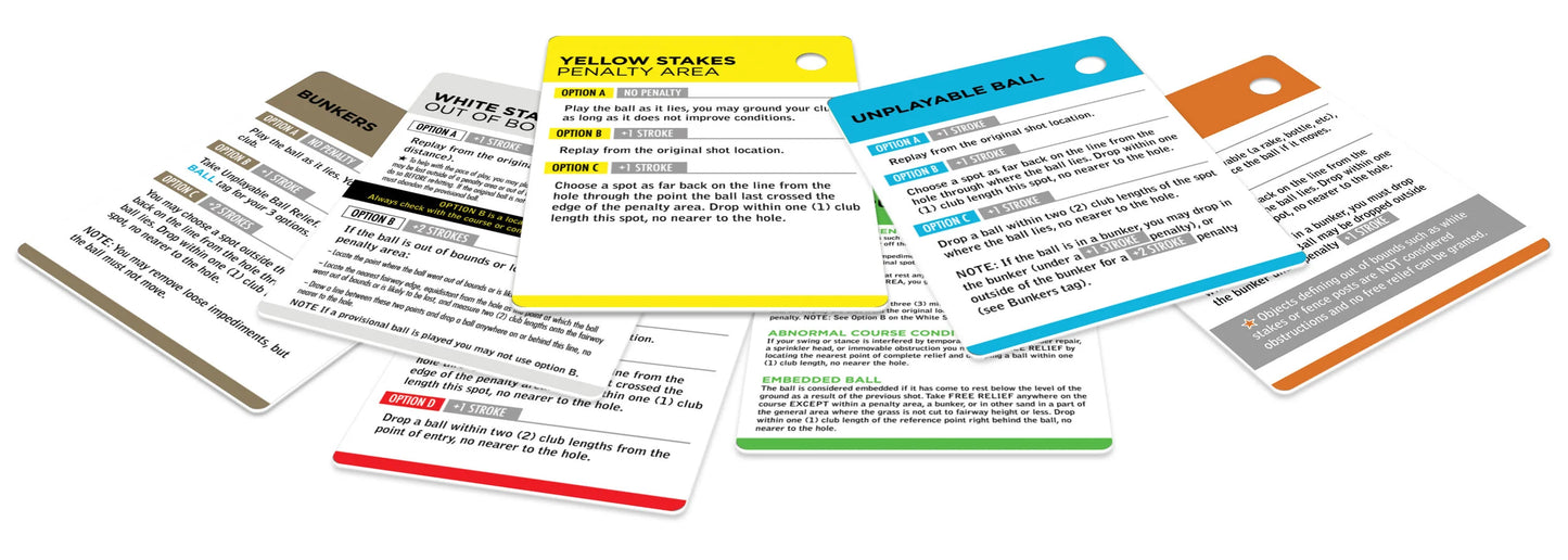 The Official Golf Rule Tags set, seven 3 by 4 inch tags on a screwlock ring