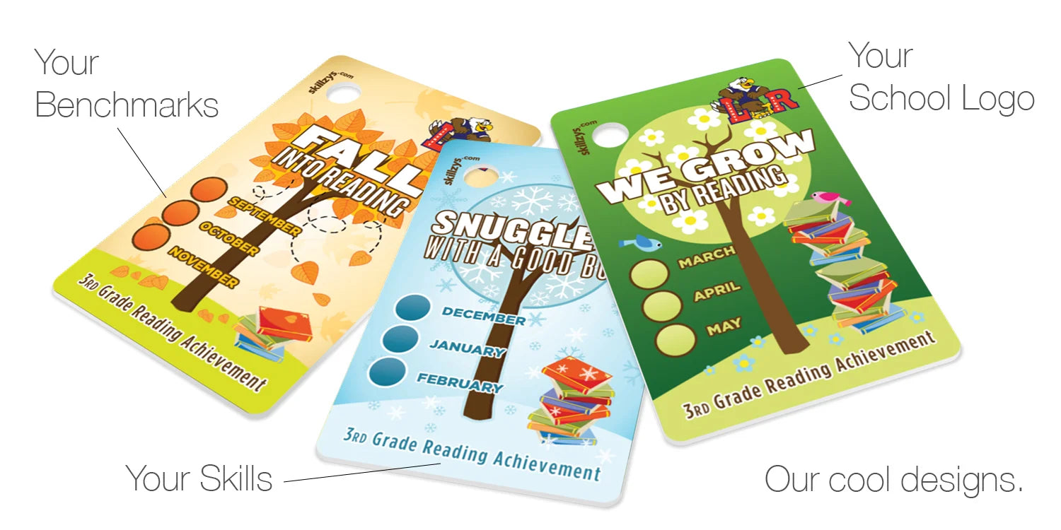 Reading-achievement Skill Tags® annotated with Your Benchmarks, Your School Logo, and Your Skills.